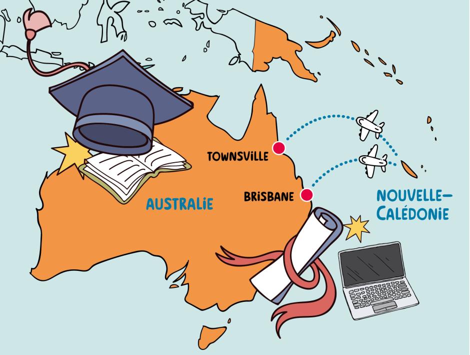 DERES AUSTRALIE