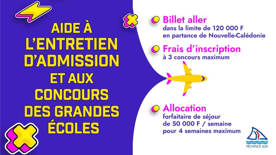 info etudiante grande école