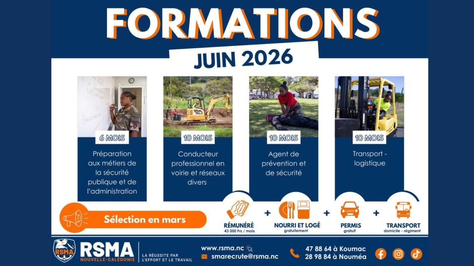 rsm formations juin 2026