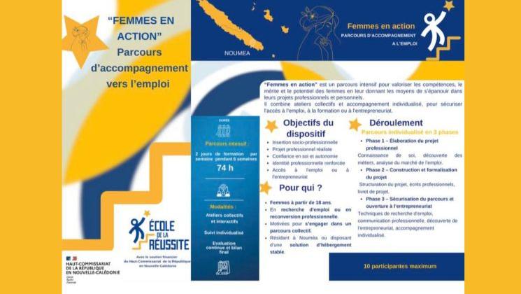 formation à l'école de la réussite 